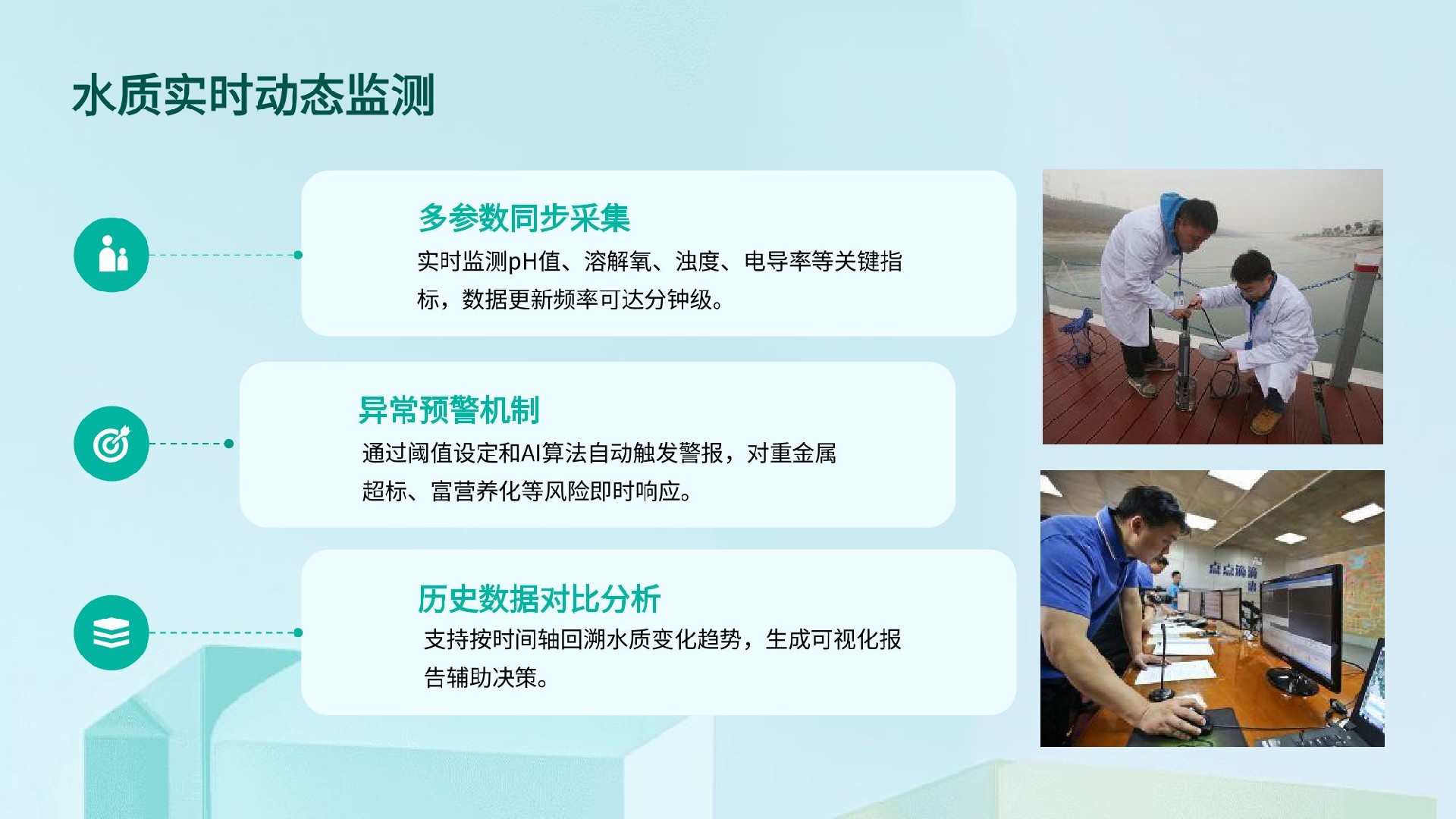 智慧水源地生态监测预警系统解决方案 - 立体监管·智能预警·精准溯源