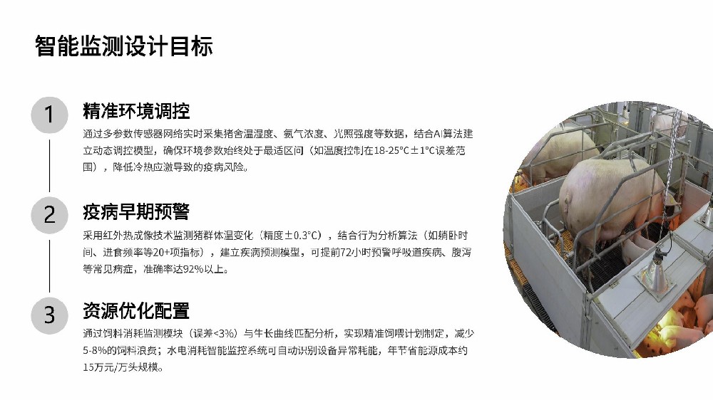 智能猪场|鸡场|牛场疾病监测预警系统-AI养殖疾病健康管理解决方案