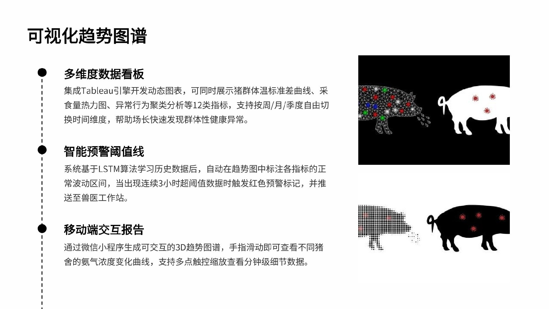 智能猪场|鸡场|牛场疾病监测预警系统-AI养殖疾病健康管理解决方案