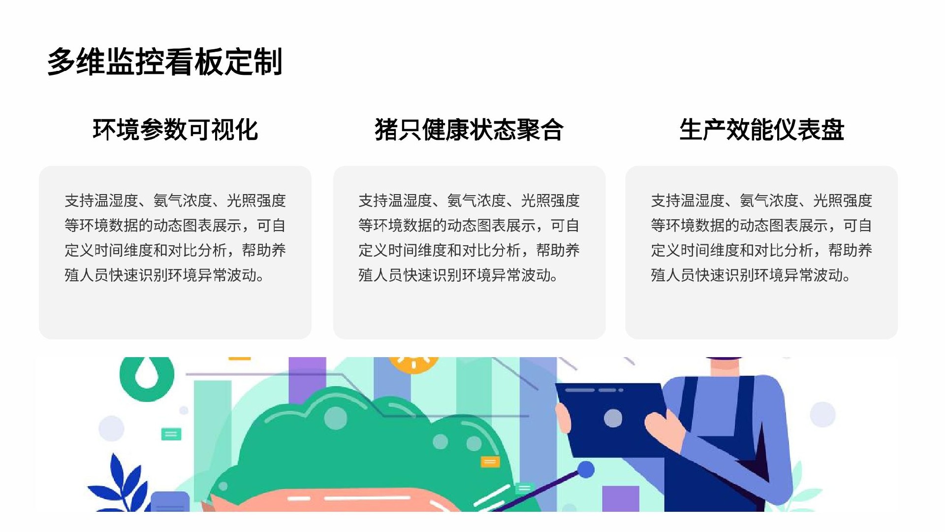 智能猪场|鸡场|牛场疾病监测预警系统-AI养殖疾病健康管理解决方案