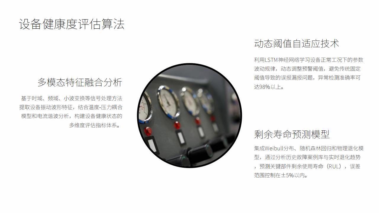 工业设备智能监控预警系统 - 物联网+AI预防性维护解决方案
