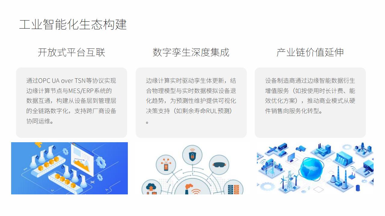 工业设备智能监控预警系统 - 物联网+AI预防性维护解决方案