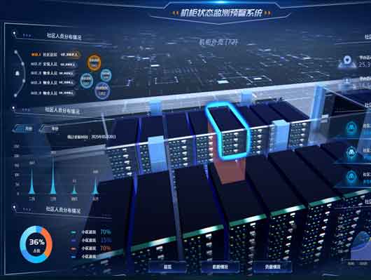 工业设备智能监控预警系统 - 物联网+AI预防性维护解决方案