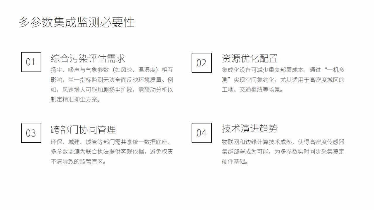 城市环境智能监测系统 - 扬尘/噪声/气象多参数预警