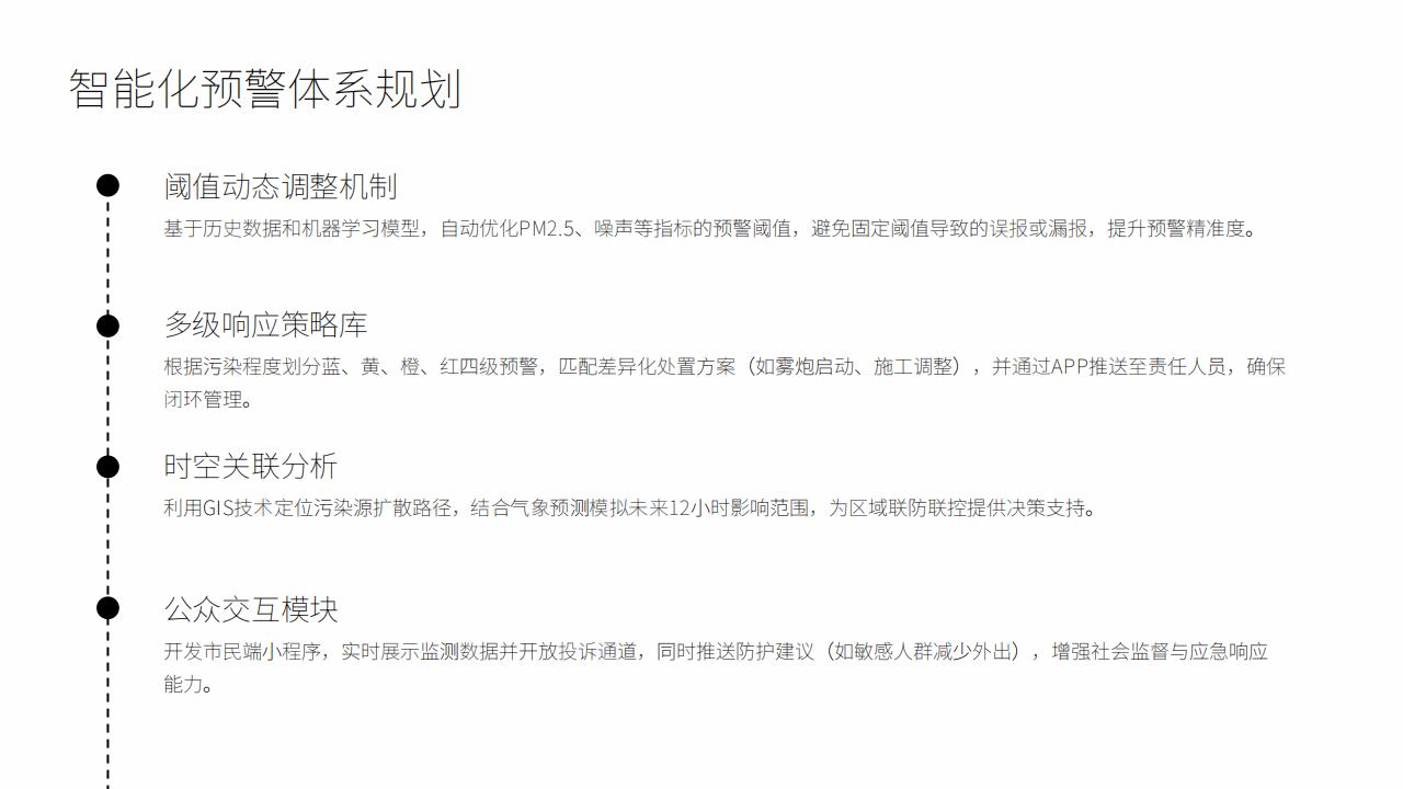 城市环境智能监测系统 - 扬尘/噪声/气象多参数预警