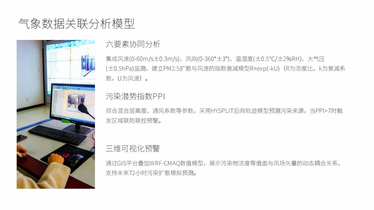 城市环境智能监测系统 - 扬尘/噪声/气象多参数预警